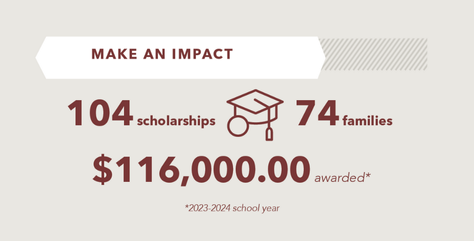 2023-2024 saint gerard society scholarships
