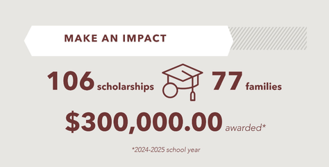 2022-2023 saint gerard society scholarships